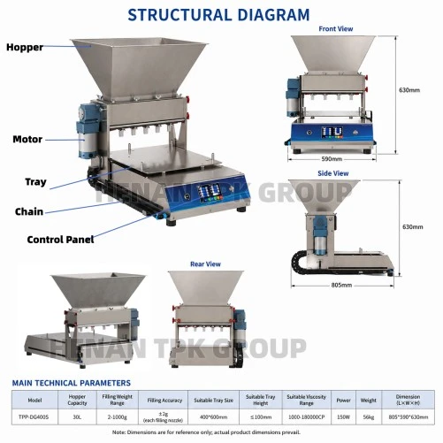 Muffin depositor machine 2 Muffin depositor machine 2